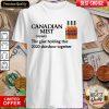 Canadian Mist Whisky The Glue Holding This 2020 Shitshow Together Shirt